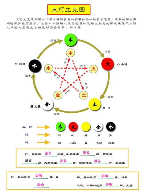 顏色的五行|12种颜色对照表五行 浅灰色属于什么五行属性